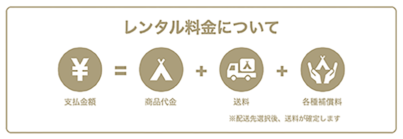 レンタル料金について